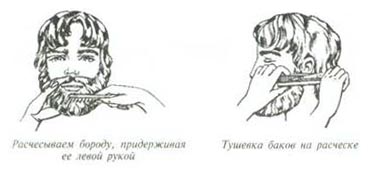 Стрижка бороды