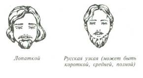 Стрижка бороды