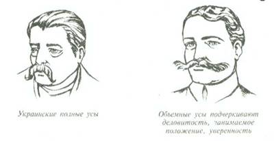Стрижка усов