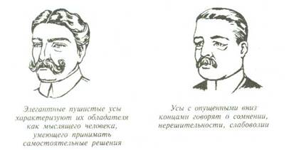 Стрижка усов